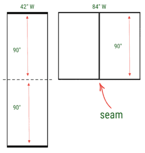 how to sew a custom shower curtain - My French Twist